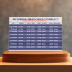 What Time is the Debate Tonight?